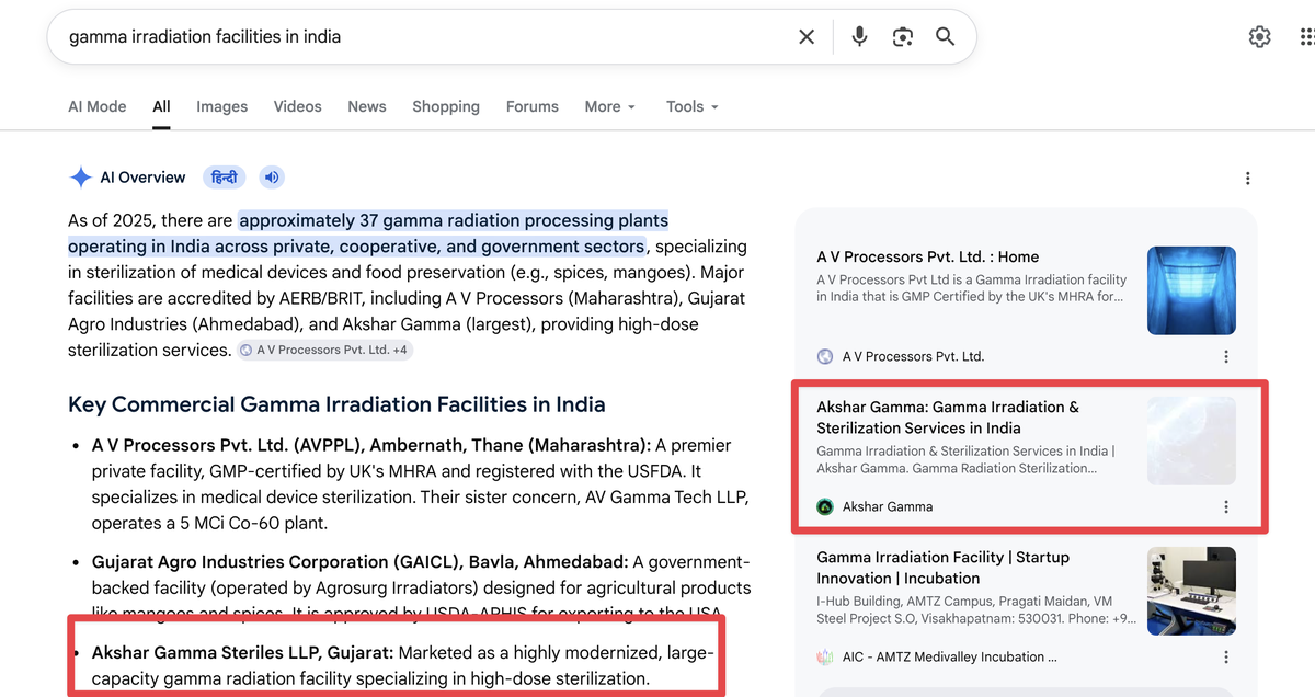 Akshar Gamma featured in Google AI Overview for gamma irradiation facilities in india